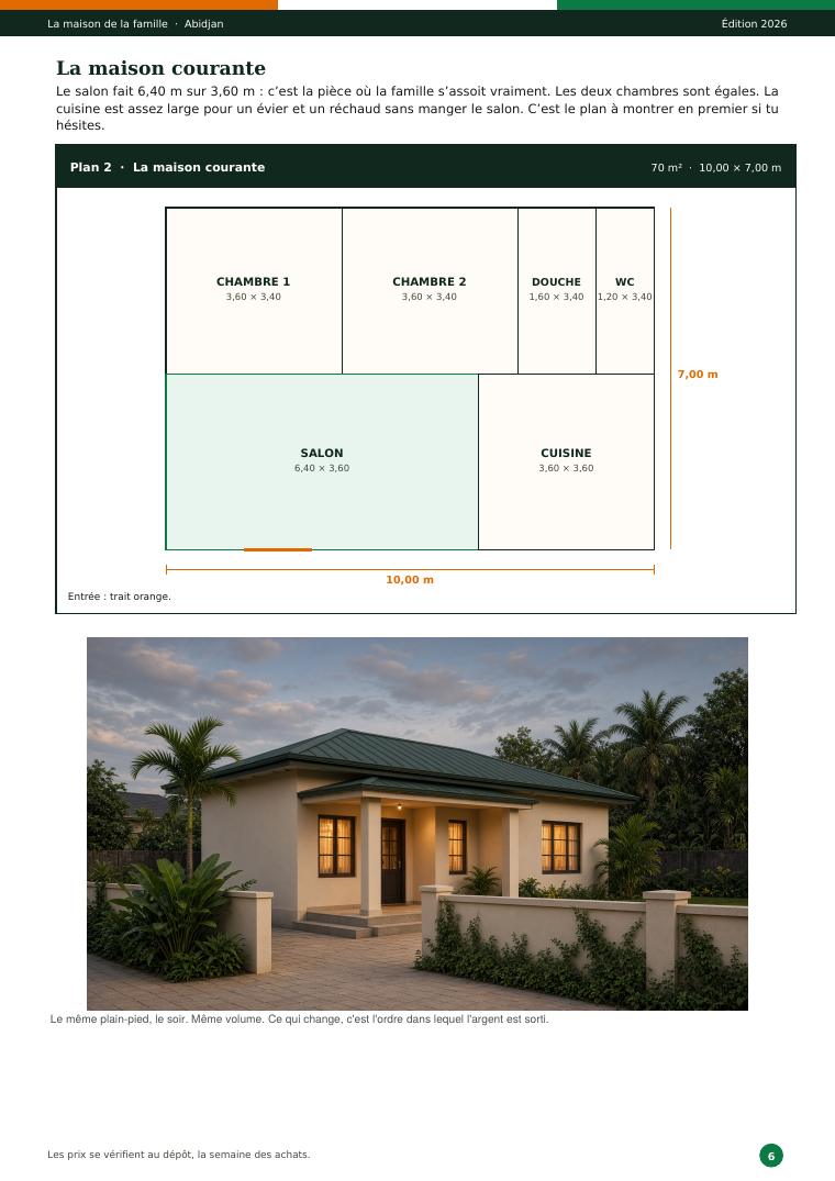 Plan 2, la maison courante